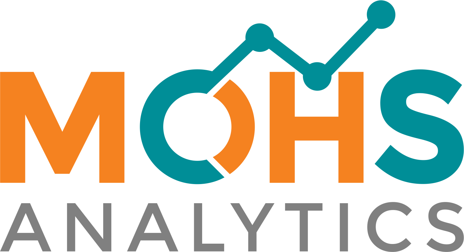 MOHS Analytics